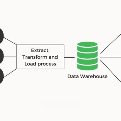 Data Warehousing